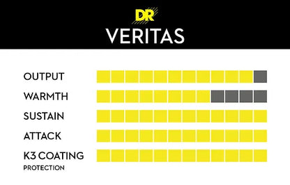 Dr Strings Veritas 9/42 Light Strings